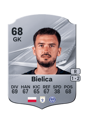 Bielica - 68 - Rare