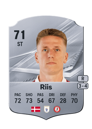 Riis - 71 - Rare