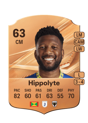 Hippolyte - 63 - Rare