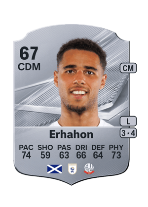 Ethan Erhahon FC 27 card