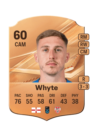 Whyte - 60 - Rare