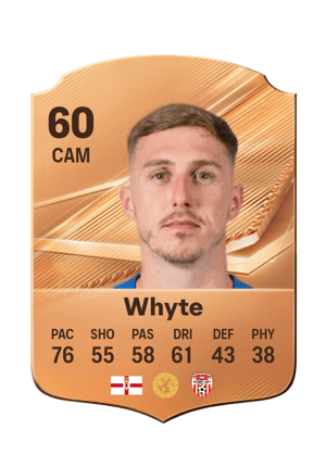 Whyte - 60 - Rare