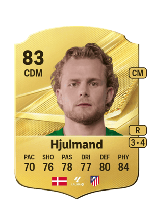 Hjulmand - 83 - Rare