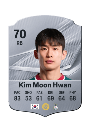 Kim Moon Hwan - 70 - Rare