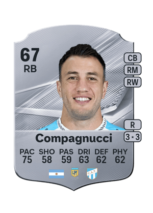 Compagnucci - 67 - Rare
