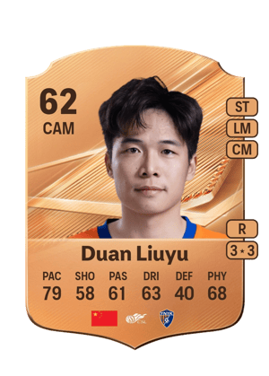 Duan Liuyu - 62 - Rare