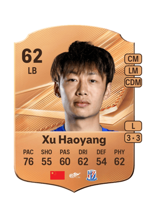 Xu Haoyang - 62 - Rare