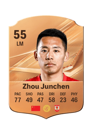 Zhou Junchen - 55 - Rare