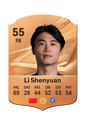 Li Shenyuan - 55 - Rare
