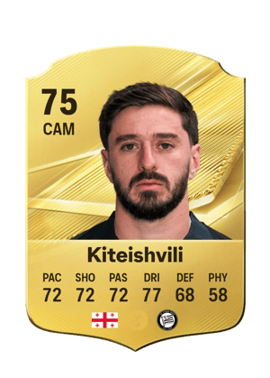 Kiteishvili - 75 - Rare