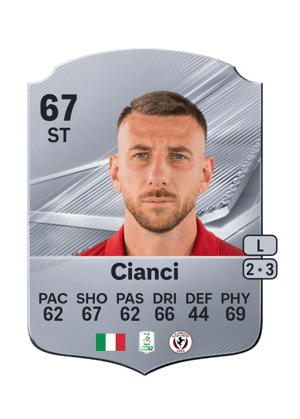 Cianci - 67 - Rare