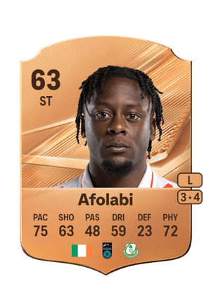 Afolabi - 63 - Rare