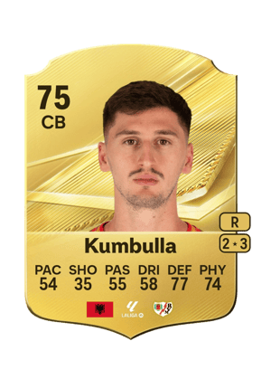 Kumbulla - 75 - Rare