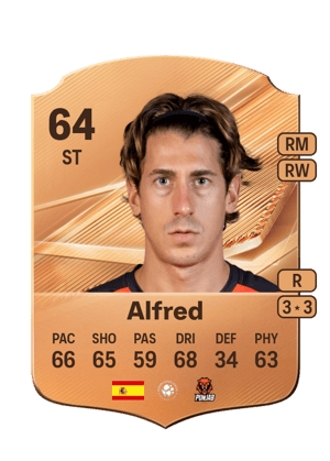 Alfred - 64 - Rare