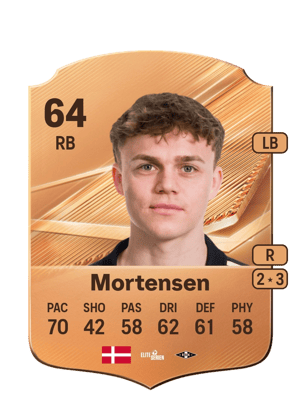 Mortensen - 64 - Rare
