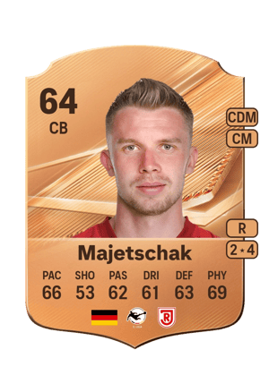 Majetschak - 64 - Rare