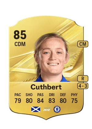 Cuthbert - 85 - Rare