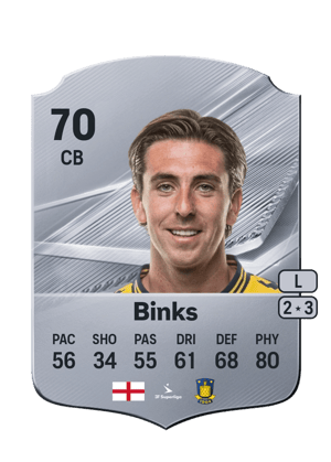 Binks - 70 - Rare