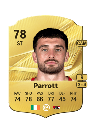 Parrott - 78 - Rare