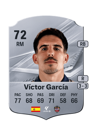 Víctor García - 72 - Rare