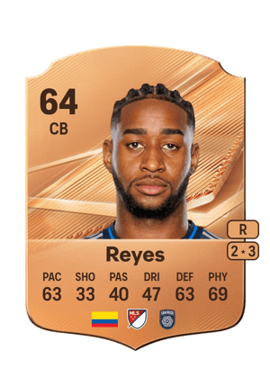 Reyes - 64 - Rare
