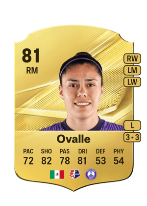 Ovalle - 81 - Rare