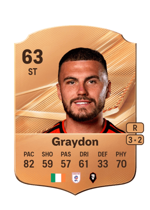 Graydon - 63 - Rare