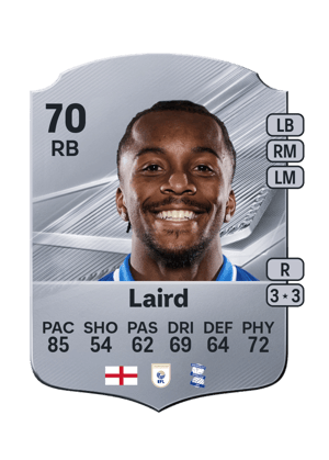Ethan Laird-Karte aus FC 27