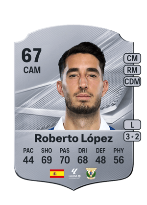 Roberto López - 67 - Rare