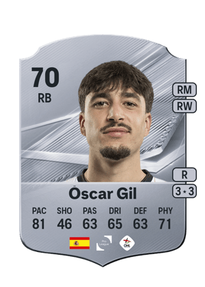 Óscar Gil - 70 - Rare
