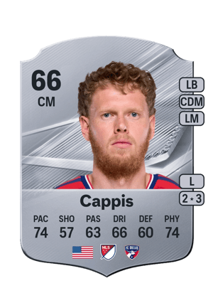 Cappis - 66 - Rare