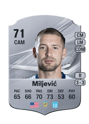 Miljević - 71 - Rare