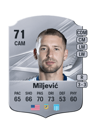 Miljević - 71 - Rare