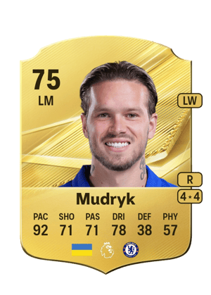 Mudryk - 75 - Rare