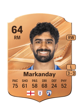 Markanday - 64 - Rare