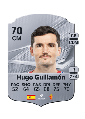 Hugo Guillamón FC 27 card