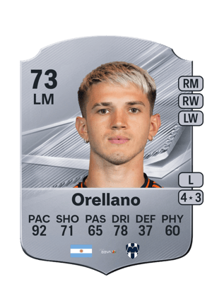 Luca Orellano FC 27 kartı