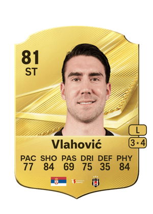 Dušan Vlahović FC 27 Ultimate Team card