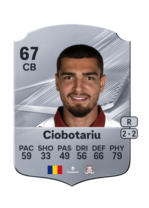 Ciobotariu - 67 - Rare