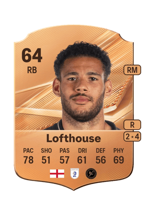 Lofthouse - 64 - Rare