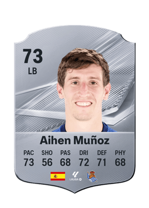 Aihen Muñoz - 73 - Rare