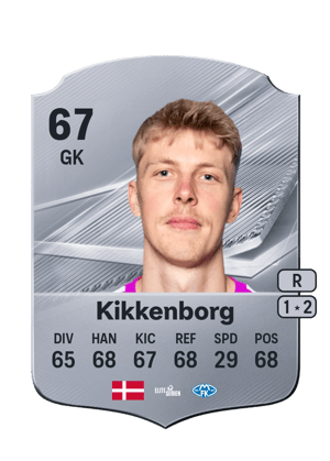 Kikkenborg - 67 - Rare