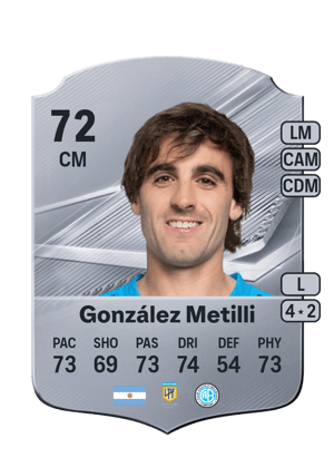 González Metilli - 72 - Rare