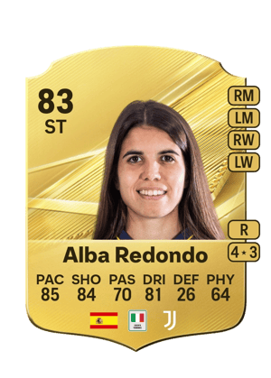 Alba Redondo FC 27 Ultimate Team card