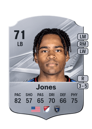 Jones - 71 - Rare