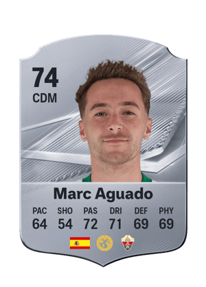 Marc Aguado - 74 - Rare