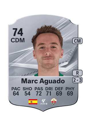 Marc Aguado - 74 - Rare