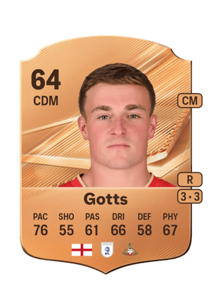Gotts - 64 - Rare