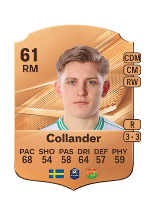 Collander - 61 - Rare