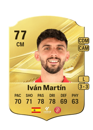 Iván Martín - 77 - Rare